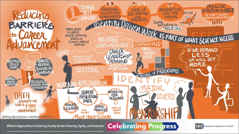Reducing Barriers to Career Advancement Graphic Notes